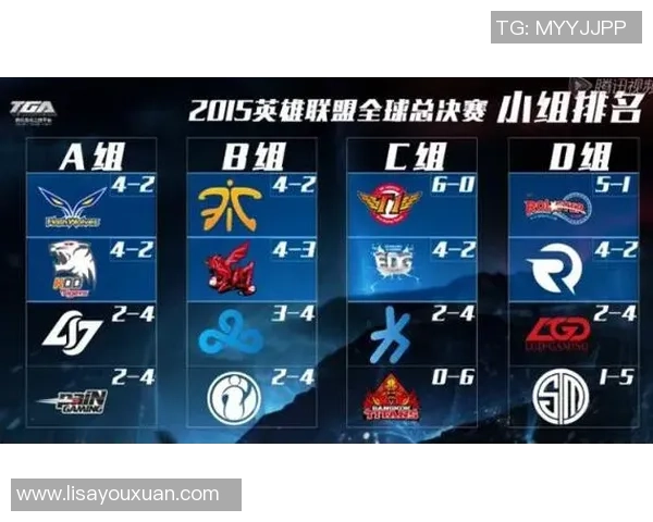 EDG战队重塑辉煌之路：从传统强队到新兴战力的转型探索