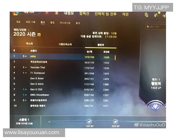DOTA2力量榜单更新RNG战队强势登顶引发热议
