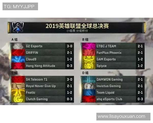 FPX战队进攻体系解析：如何在英雄联盟中实现高效团队协作与战术执行