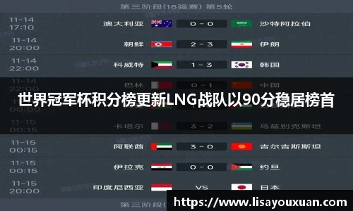 世界冠军杯积分榜更新LNG战队以90分稳居榜首