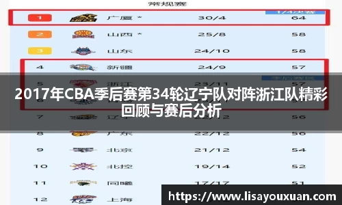 2017年CBA季后赛第34轮辽宁队对阵浙江队精彩回顾与赛后分析